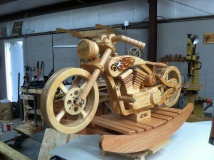 Торговля и заработок Биткоин с помощью индикатора NVT