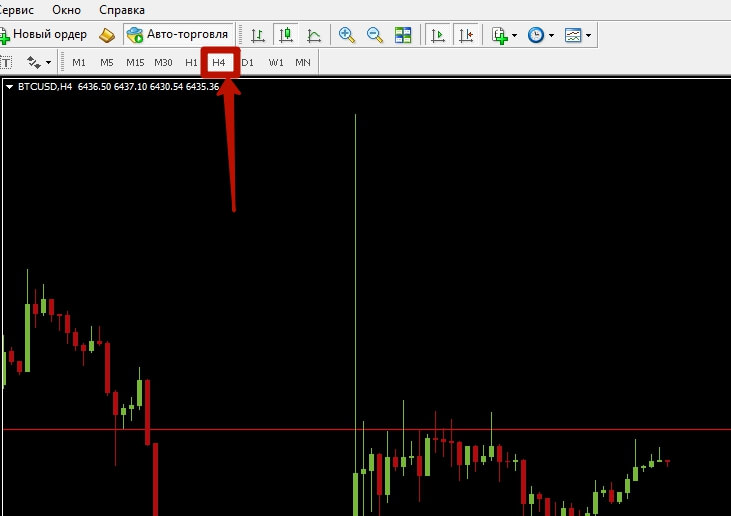 Школа по обучению торговли критовалютами. Курс за 30 минут