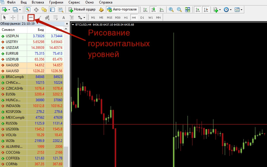 Школа по обучению торговли критовалютами. Курс за 30 минут