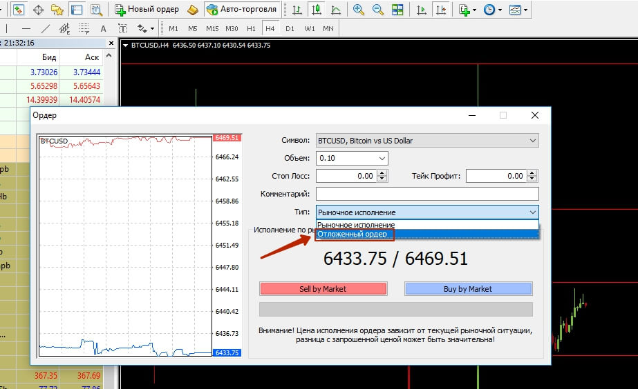 Школа по обучению торговли критовалютами. Курс за 30 минут