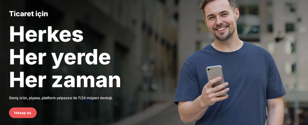 Deriv Kayıt – Hesabınızı Açın ve Platforma Giriş Yapın