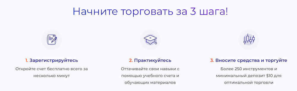 Офіційний сайт IQ Option (IQ Broker)