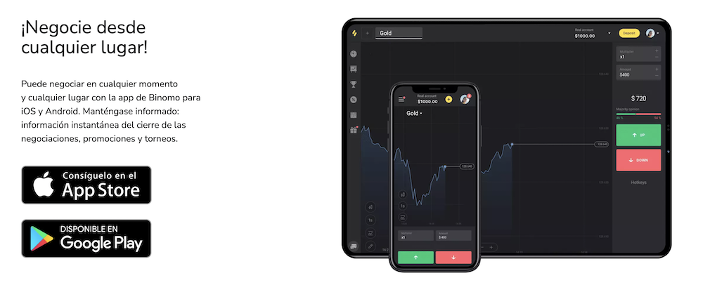 Sitio Oficial Binomo