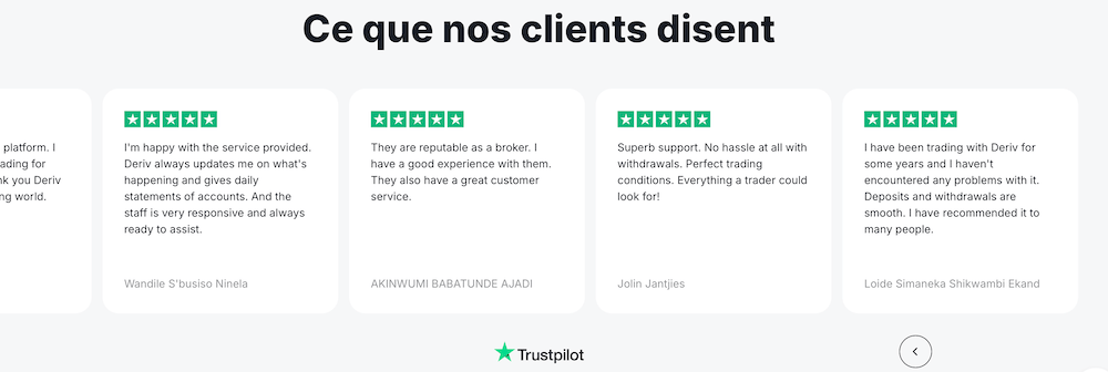 Deriv Plateforme de Trading