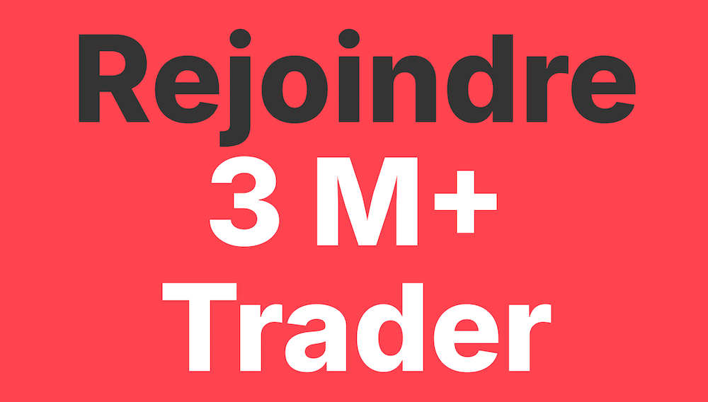 Deriv Plateforme de Trading