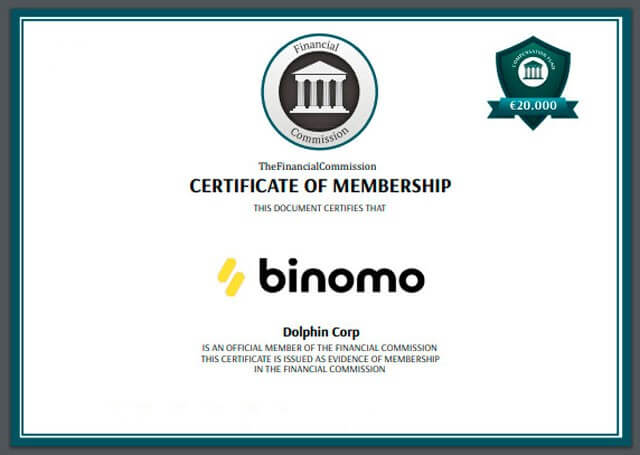 BINOMO