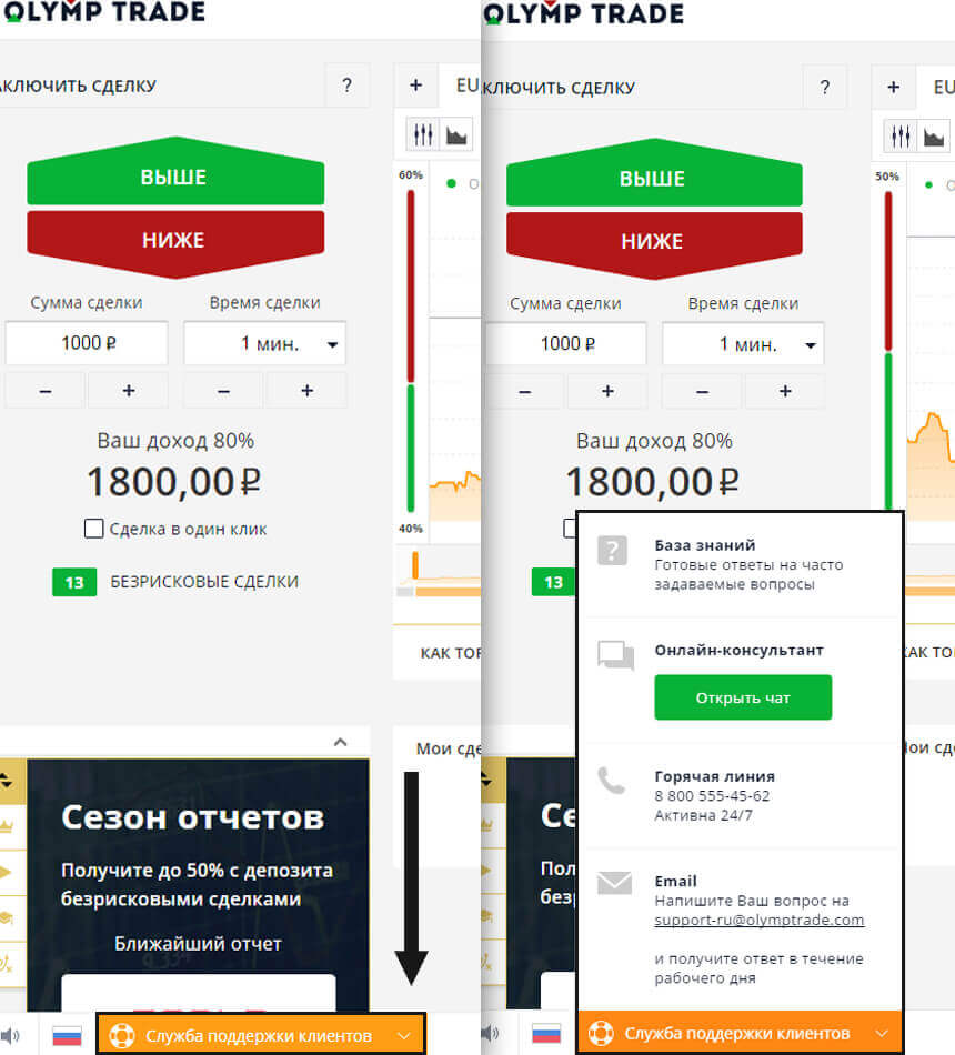 Брокер Olymp Trade