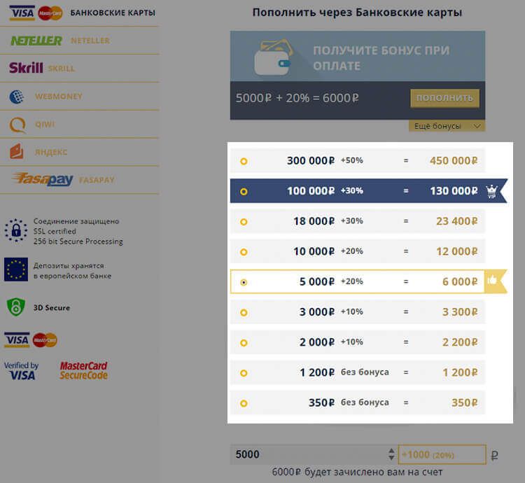 Брокер Olymp Trade