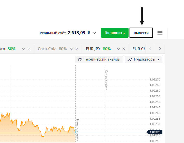 Брокер Olymp Trade