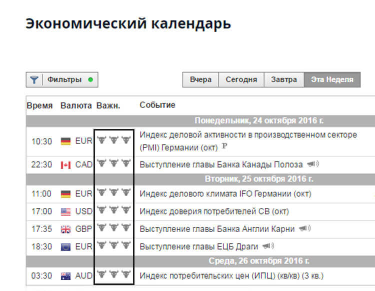Брокер Olymp Trade