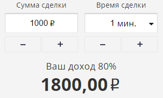 Брокер Olymp Trade