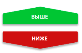 Брокер Olymp Trade