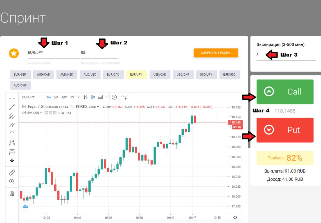 Брокер Intrade.bar