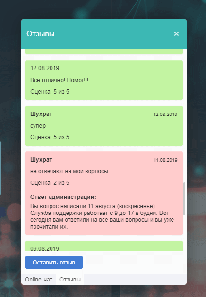 Брокер Intrade.bar