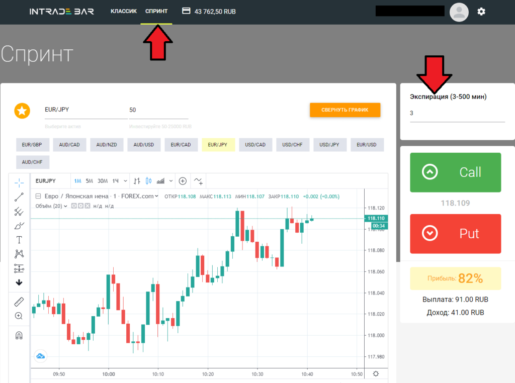 Брокер Intrade.bar